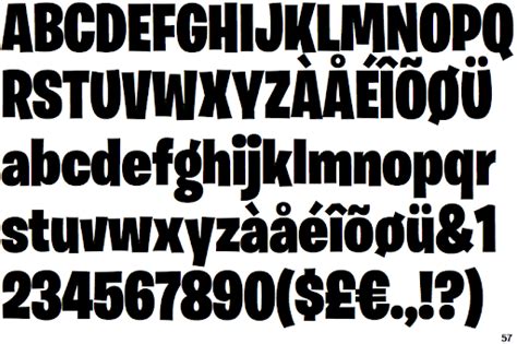 what other fonts are similar to burbank